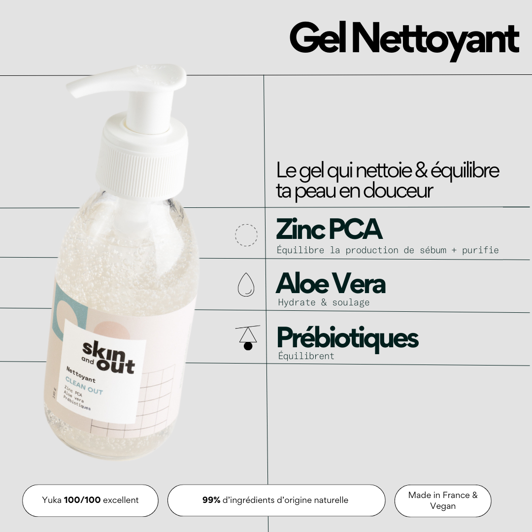 Routine OUT - Routine skincare anti-acné