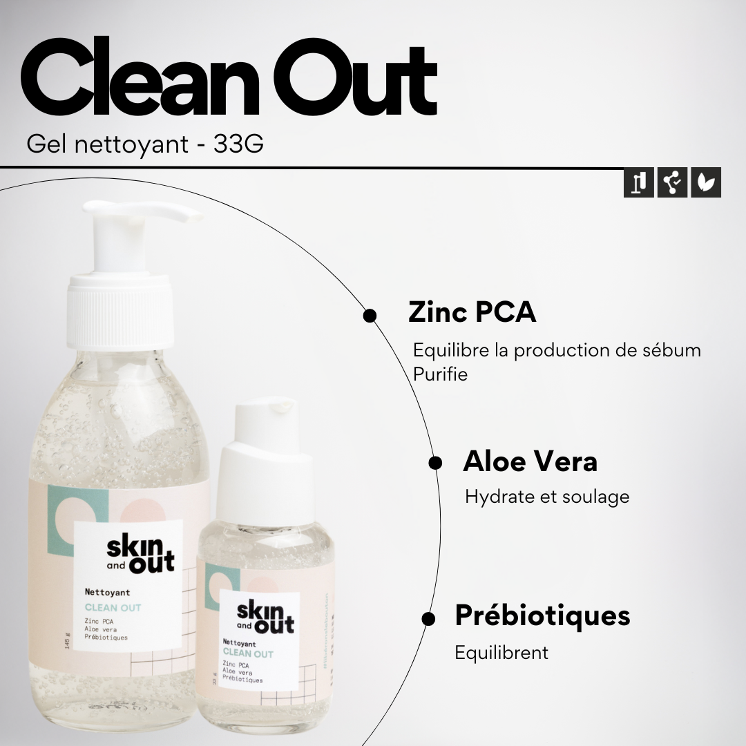 Minis Shtars - mini routine spéciale boutons