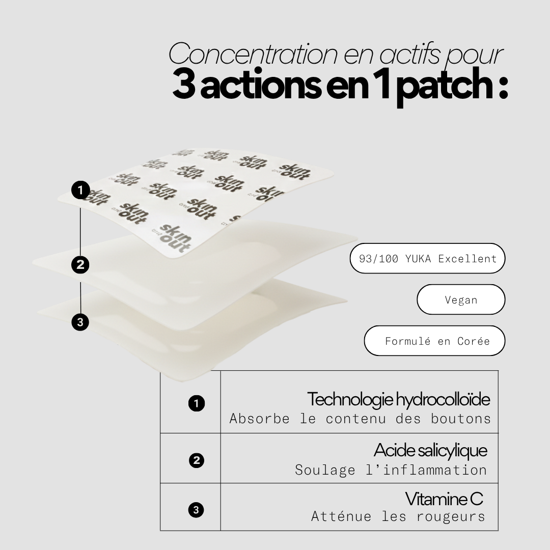 Clear OUT - Patchs XL boutons hydrocolloïde