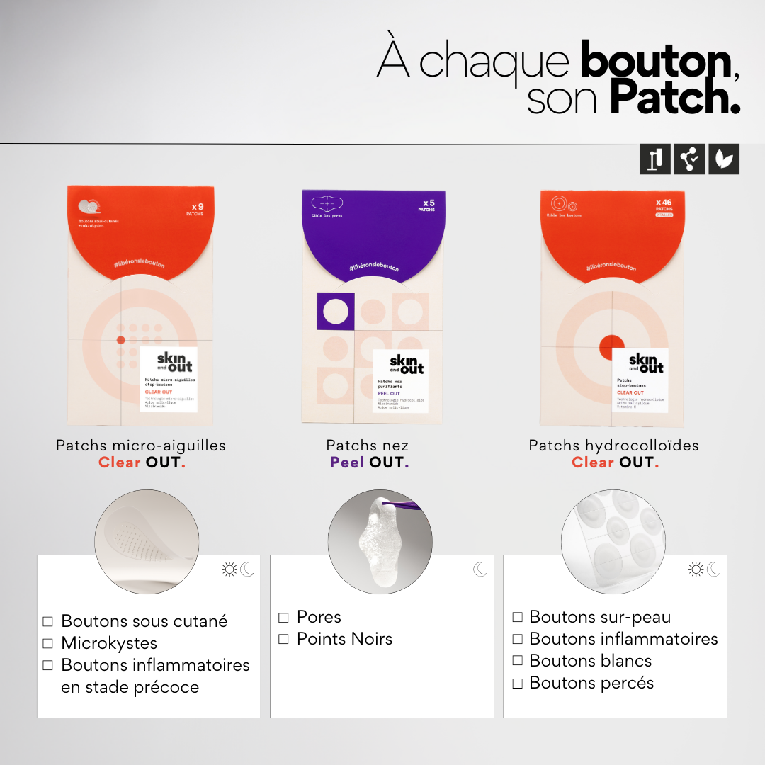 Kit trio patchs boutons