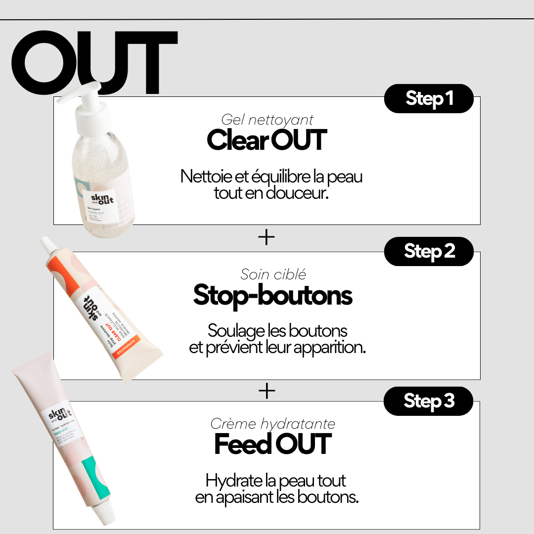 La solution complète pour tes boutons - La Bento