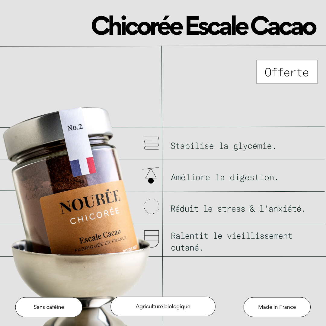 La solution complète pour tes boutons - La Bento