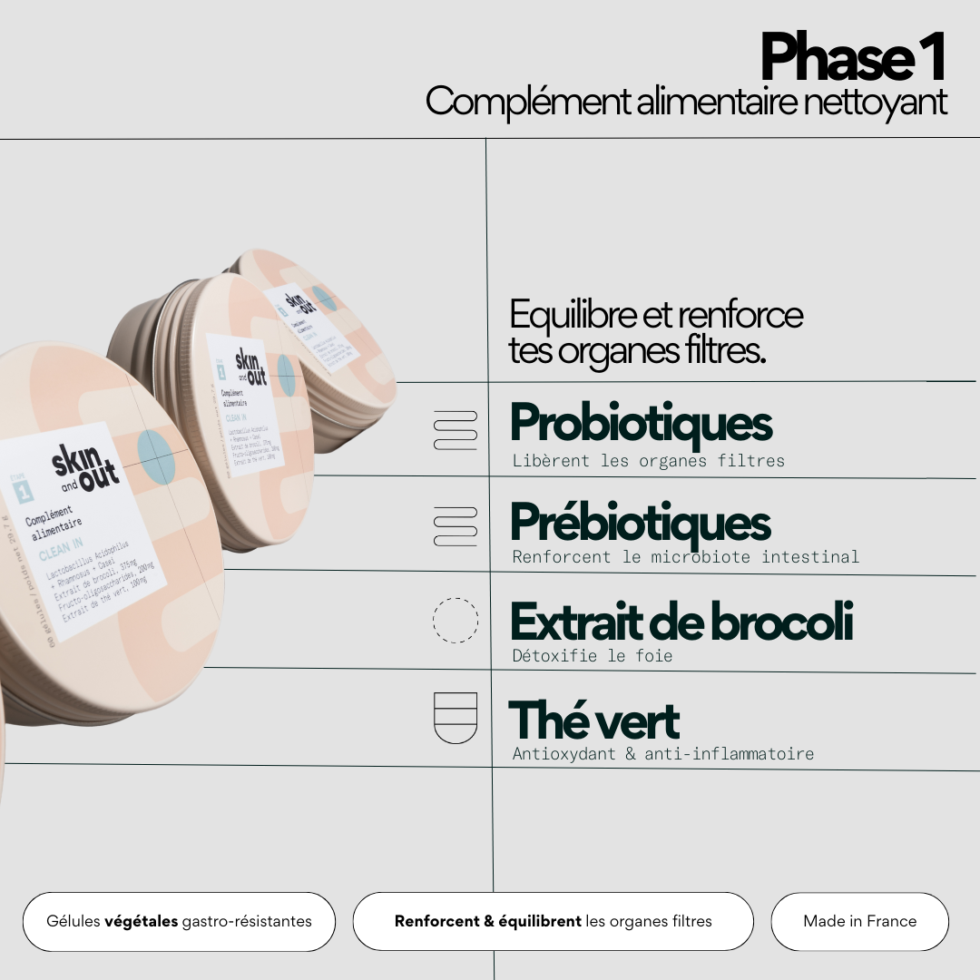 Routine IN - Cure 3 mois compléments alimentaires anti-acné