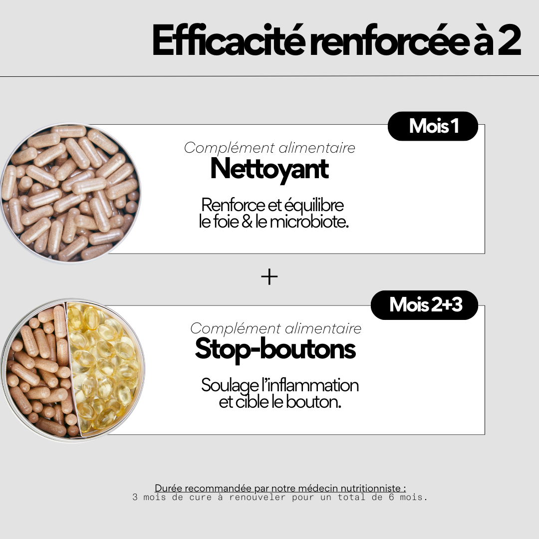 Routine IN - Cure 3 mois compléments alimentaires anti-acné