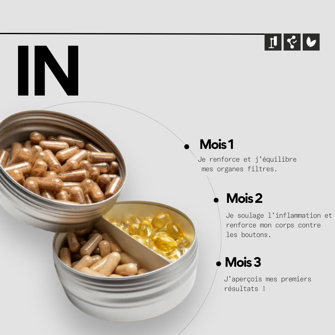 La solution complète pour tes boutons - La Bento