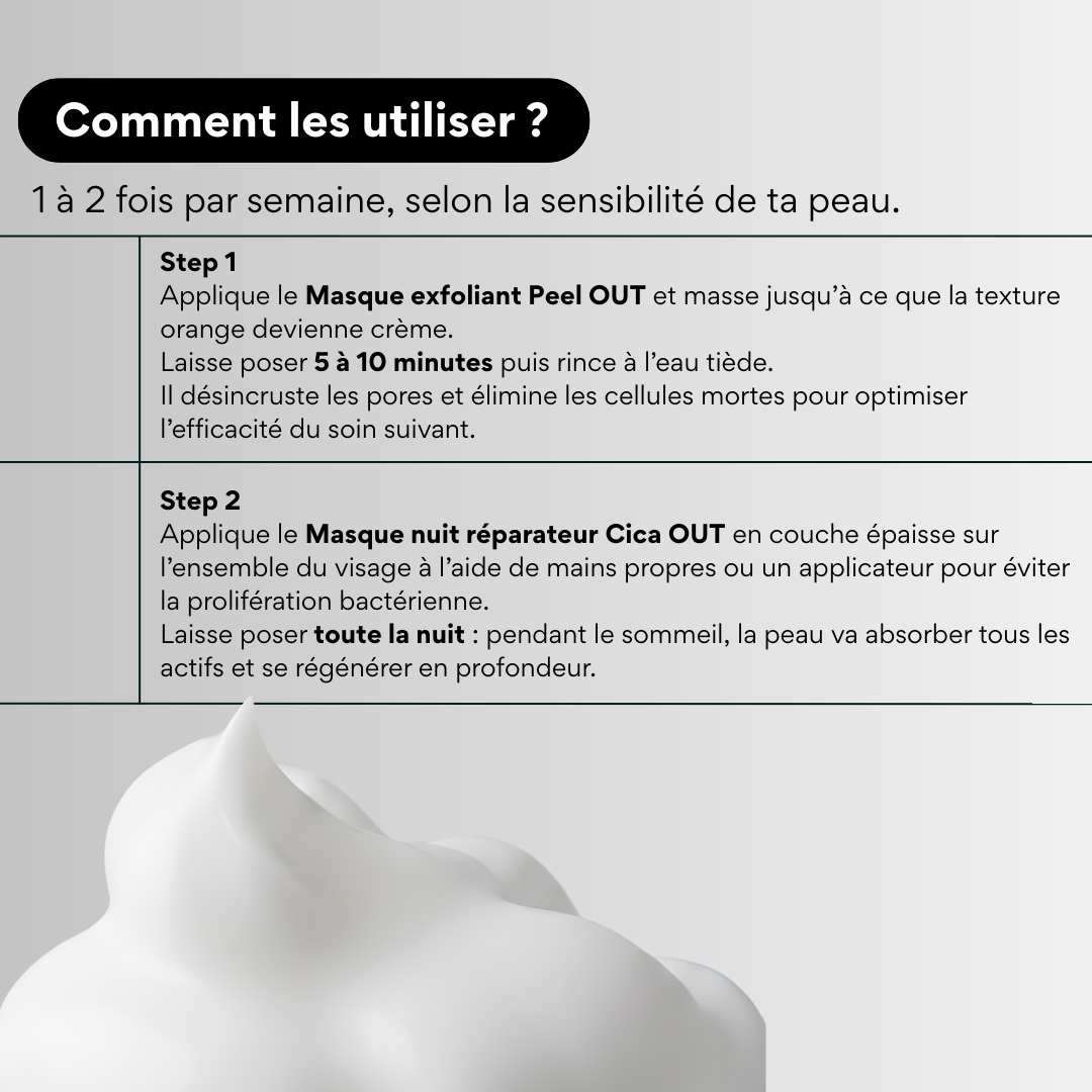 Utilisation de la routine réparatrice