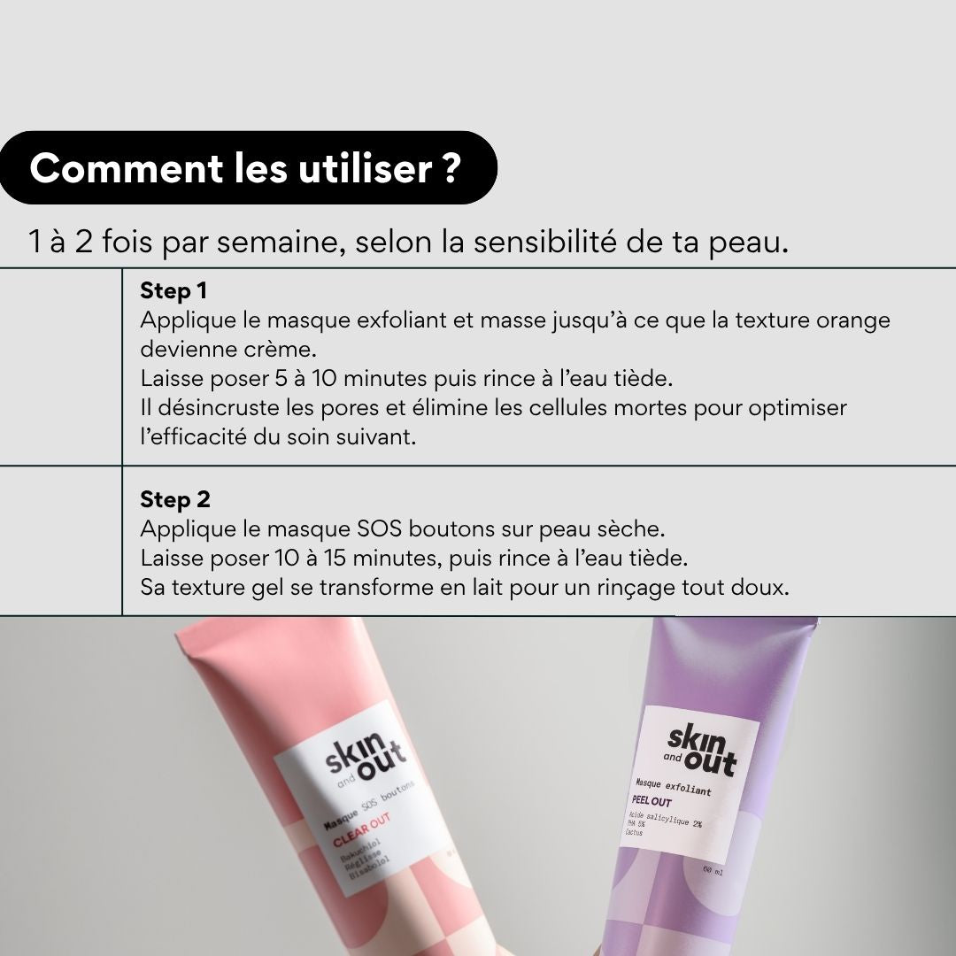 Duo Masques