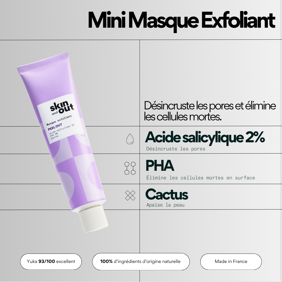 Mini Masque Exfoliant 15ml