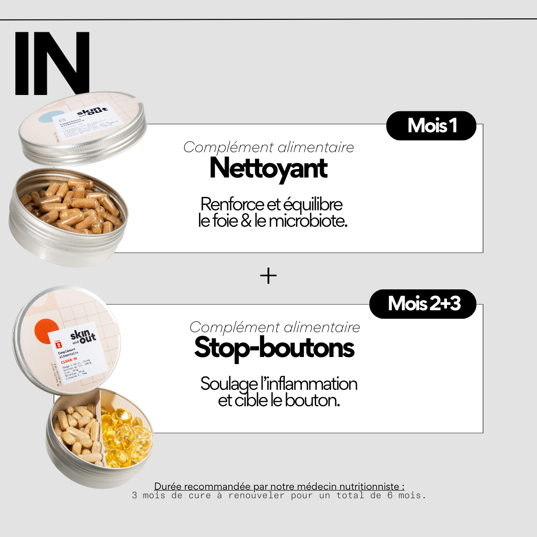 La solution complète pour tes boutons - La Bento