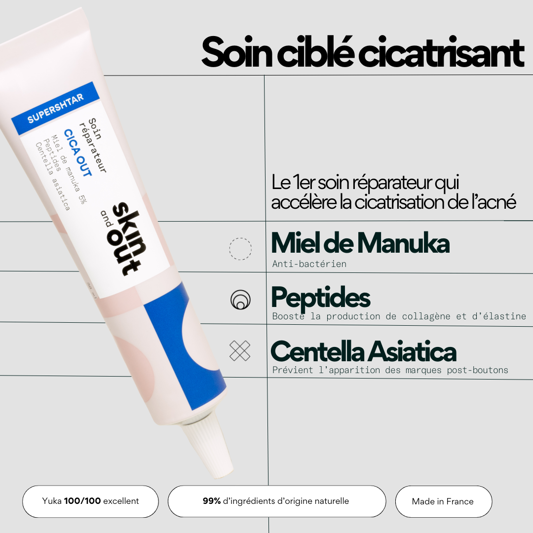 Cica OUT - Soin ciblé réparateur