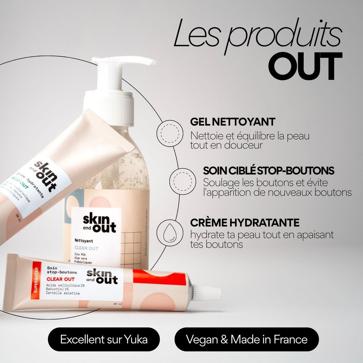 La solution complète pour tes boutons - La Bento