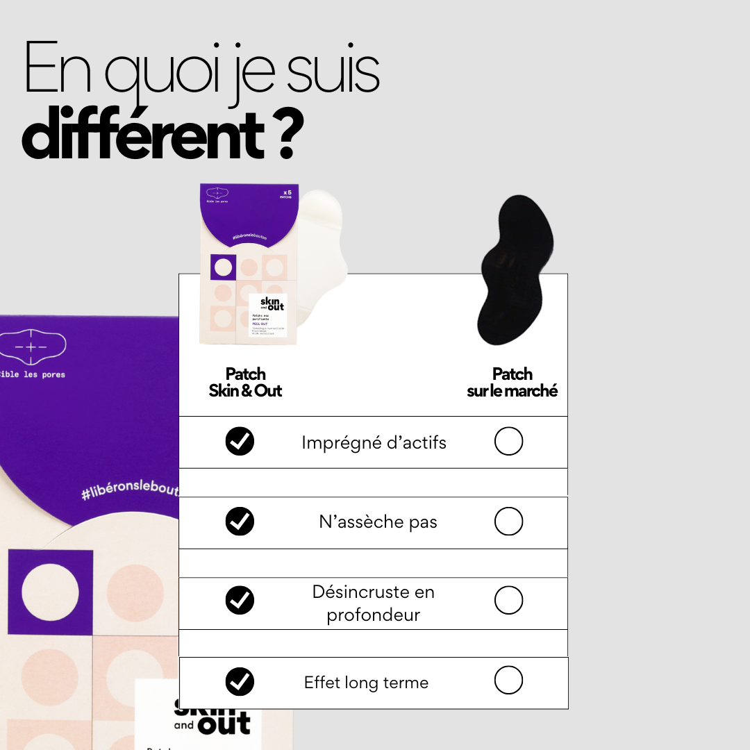 Peel OUT - Patchs nez points noirs hydrocolloïde