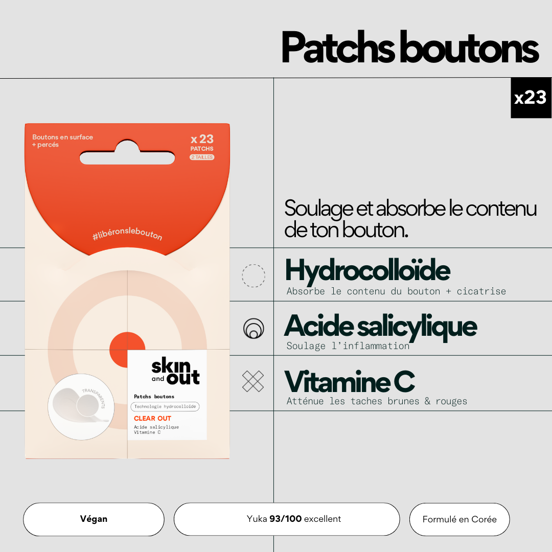 Kit multi-patchs hydrocolloïde
