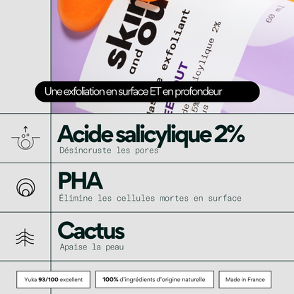 Peel OUT - Routine SOS points noirs et pores