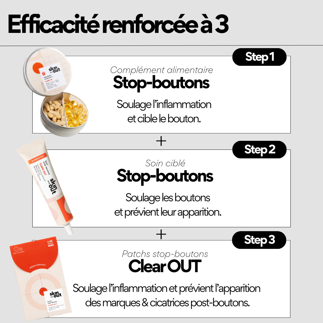 Clear OUT - Patchs hydrocolloïdes stop-boutons