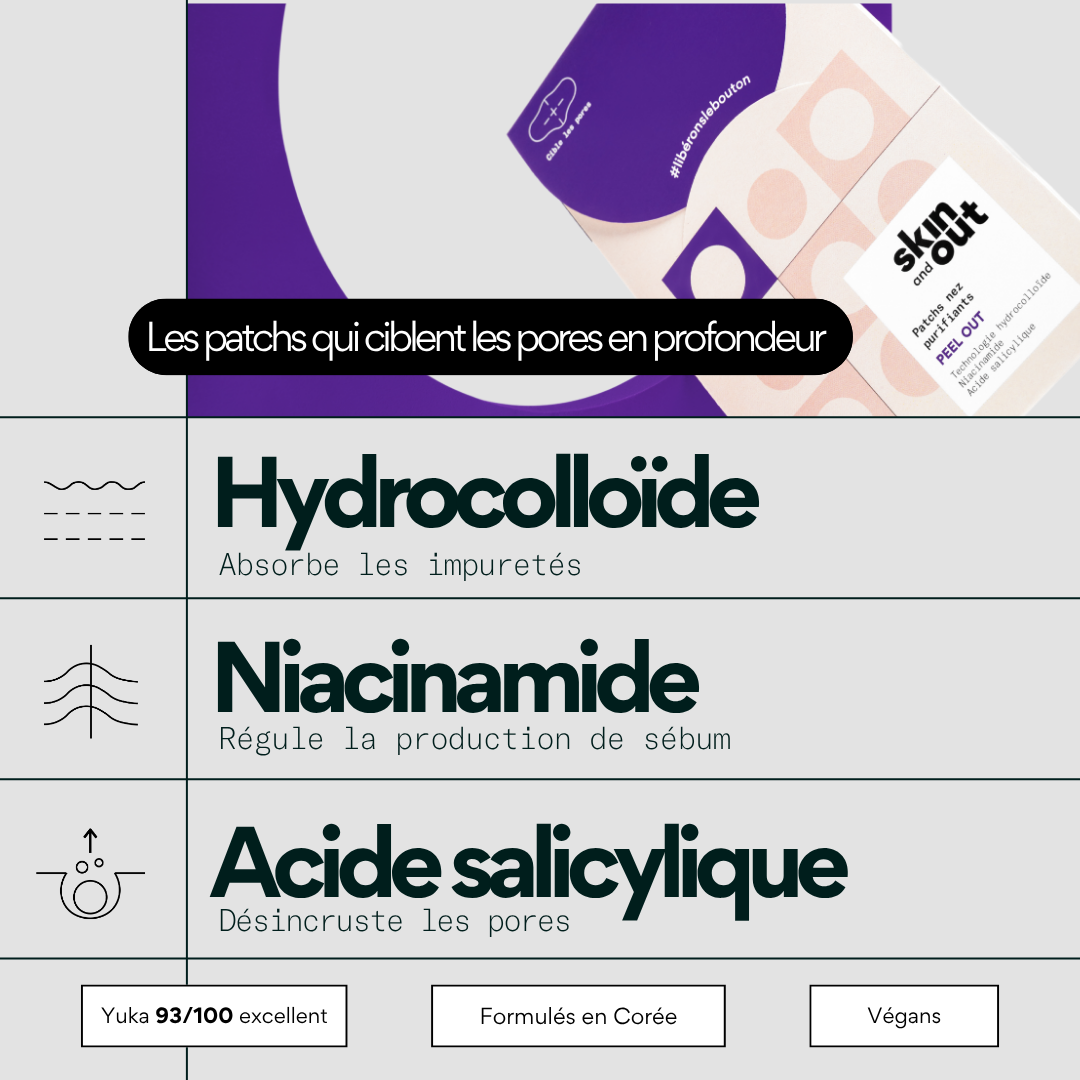 Peel OUT - Routine SOS points noirs et pores