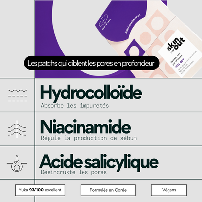 Peel OUT - Routine SOS points noirs et pores