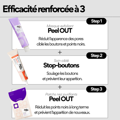 Peel OUT - Patchs Nez Purifiants x20