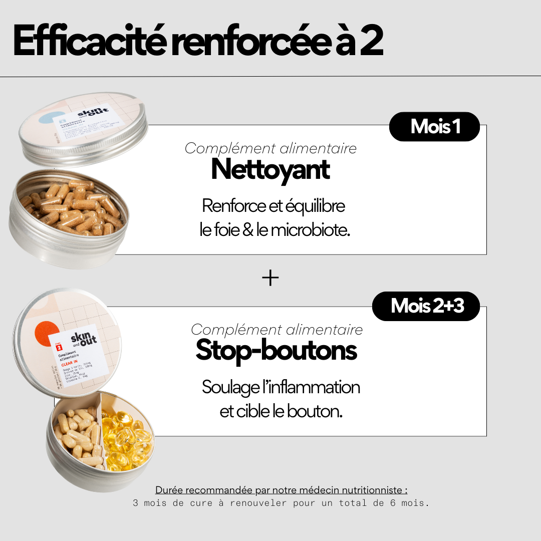Clear IN - Complément alimentaire stop-boutons