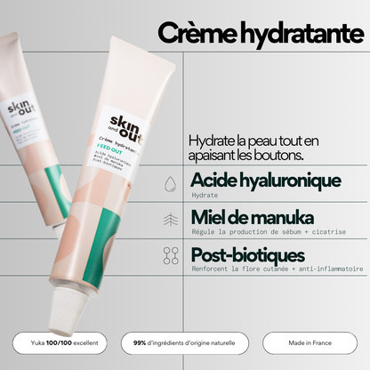 Routine hydratante
