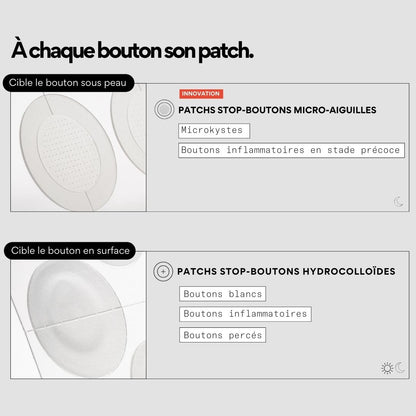 Clear OUT - Le Duo Patchs SOS Bouton