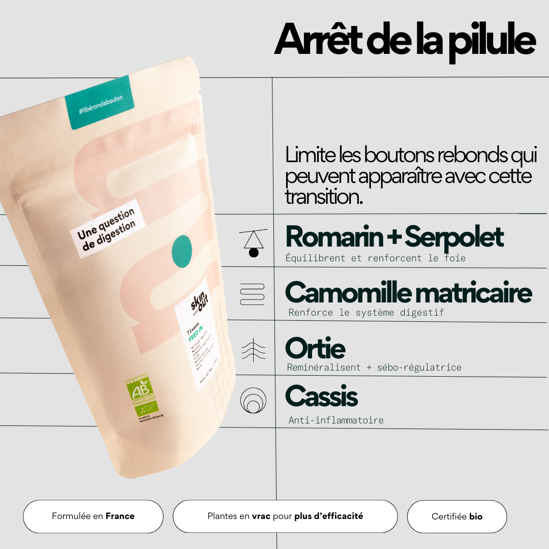 Feed IN - Cure 3 mois tisane arrêt de pilule