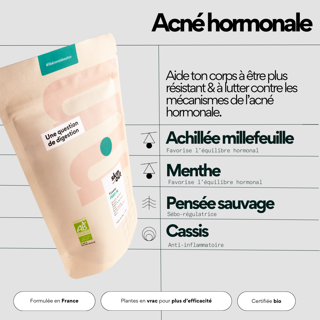 Feed IN - Tisane acné hormonale