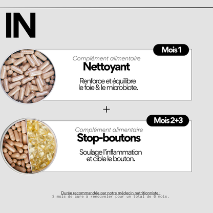 La solution complète pour tes boutons - La Bento