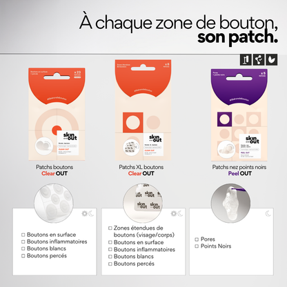 Kit multi-patchs hydrocolloïde