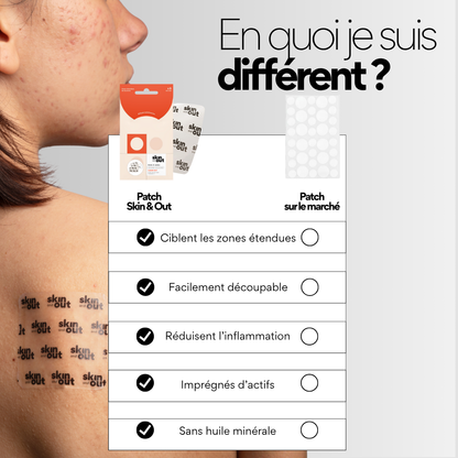 Clear OUT - Patchs XL boutons hydrocolloïde