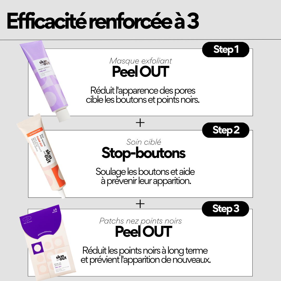 Peel OUT - Patchs nez points noirs hydrocolloïde