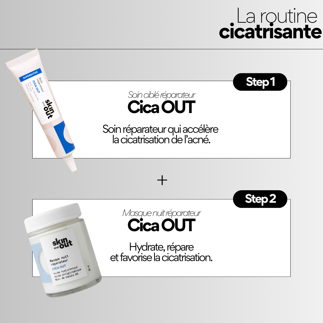 Routine cicatrisante : Soin ciblé cicatrisant Cica OUT et le Masque nuit visage réparateur Cica OUT 