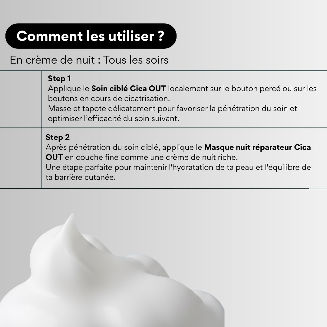 Utilisation routine cicatrisante : crème de nuit