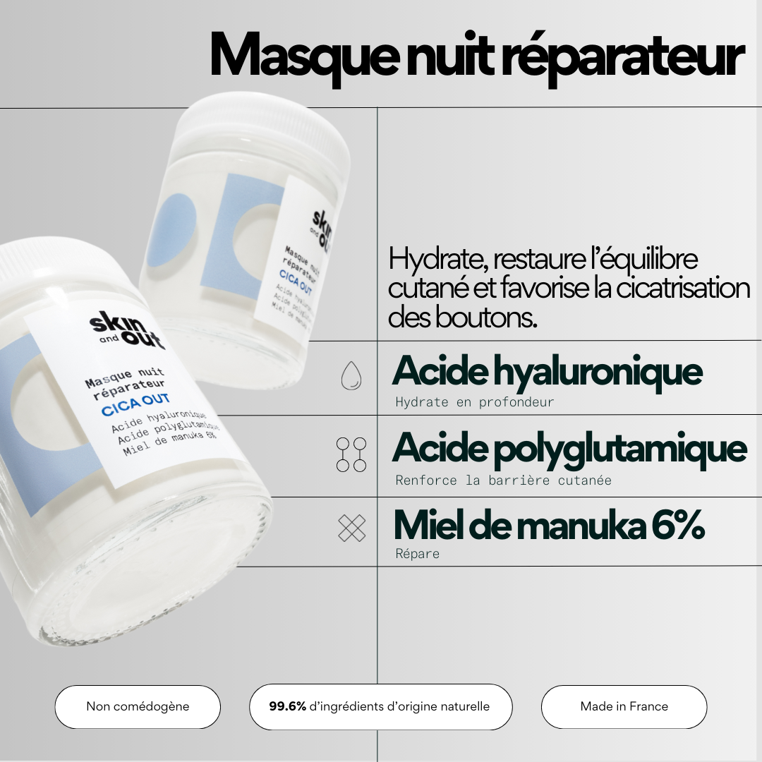 masque nuit réparateur Cica OUT