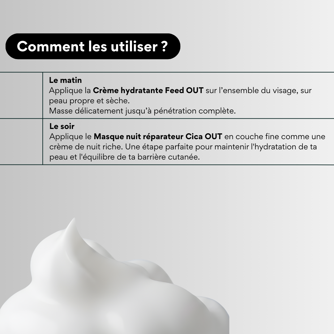 utilisation routine hydratante